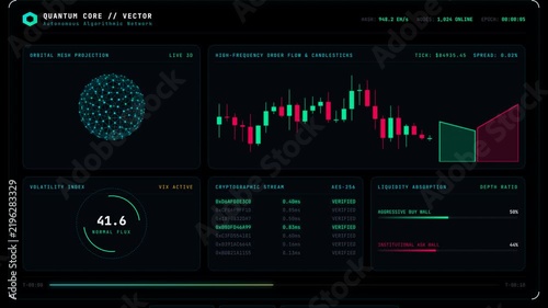 Digital financial dashboard with candlestick charts and data metrics