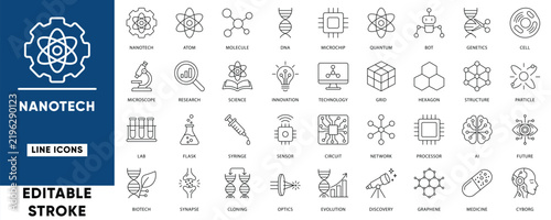 Nanotech and science line icon set with editable strokes. Premium vector icons for AI, biotechnology, genetics, quantum physics, chemistry, research, and future tech.