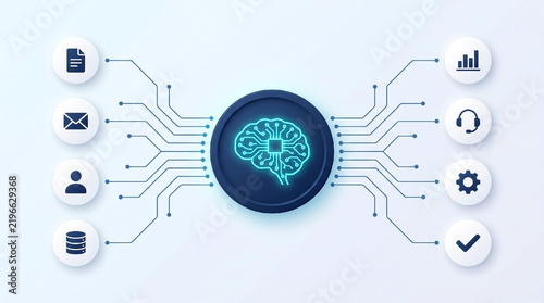 Artificial intelligence AI brain infographic with circuit connections and business automation technology icons on white background.