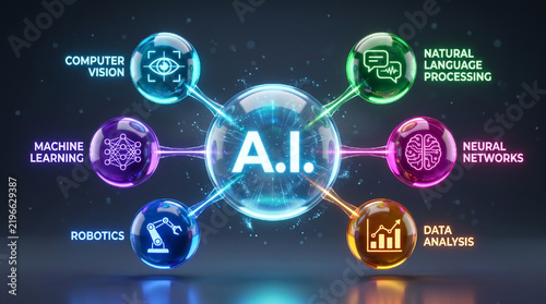 Artificial Intelligence Concept with Glowing Glass Spheres Representing Machine Learning, Robotics, Computer Vision, and Neural Networks.