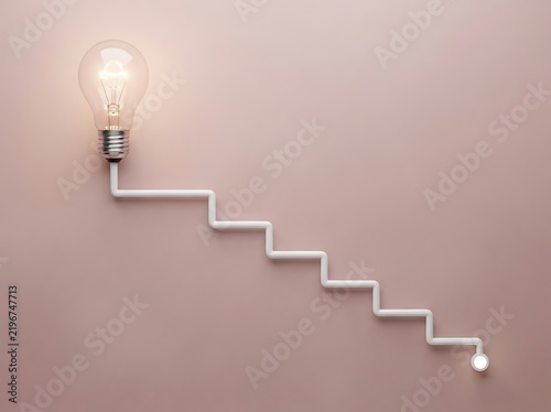 Creative Thinking Process Design
