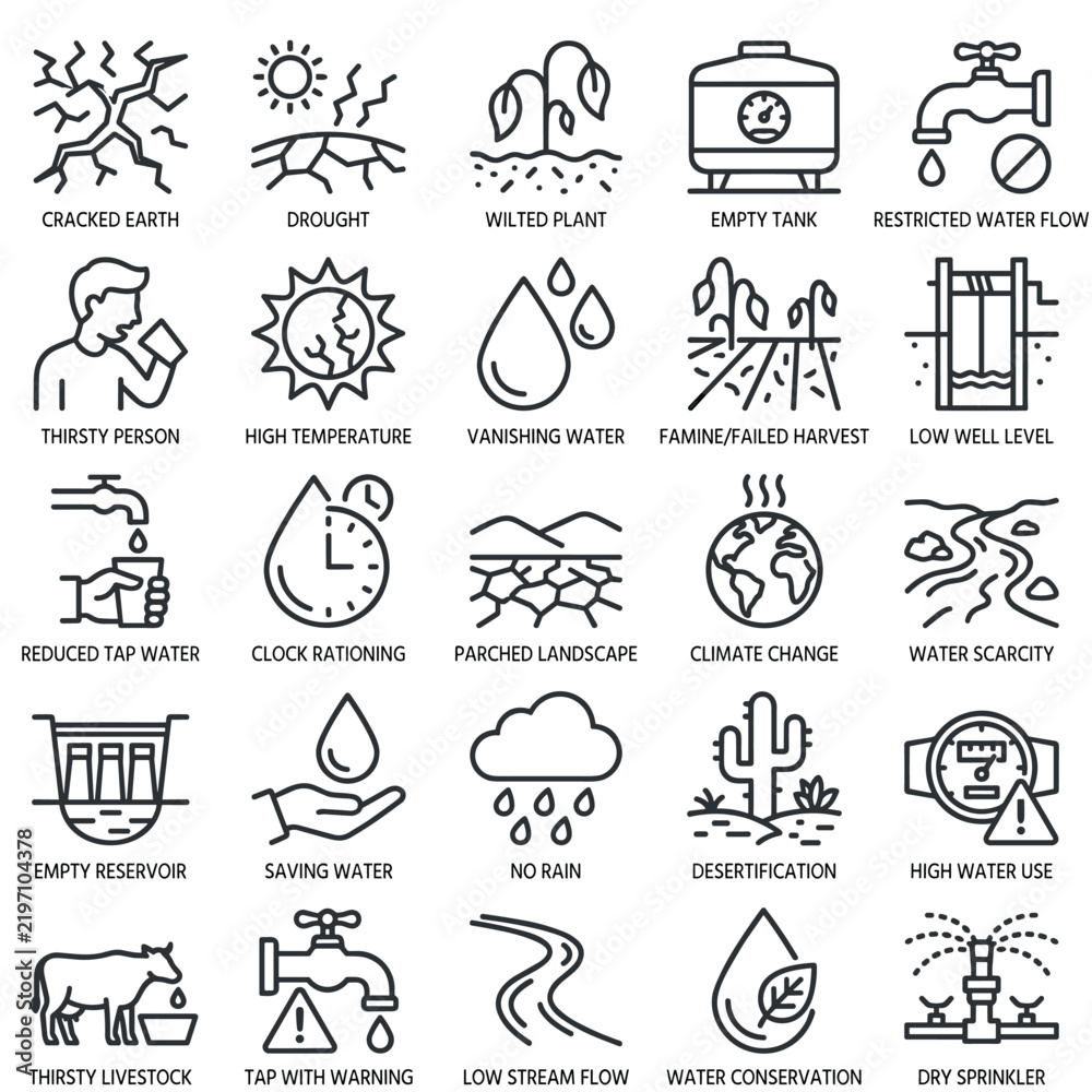 Fototapeta premium Drought and water shortage linear icons collection.