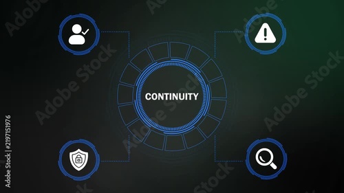 business continuity strategy interface animation concept. digital technology dashboard with icons for corporate security. modern technology interface background for data management.
