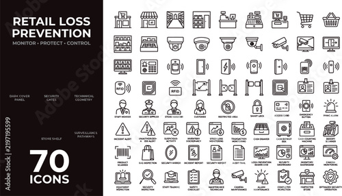 Retail loss prevention icon set featuring seventy outline symbols on dark background
