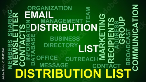 Distribution List Word Cloud