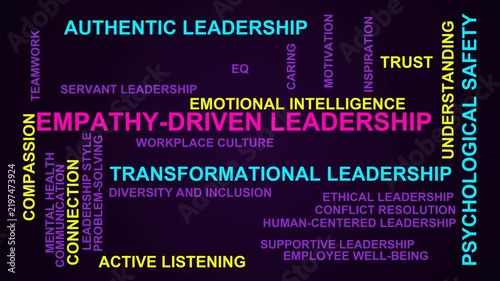 Empathy-Driven Leadership Word Cloud