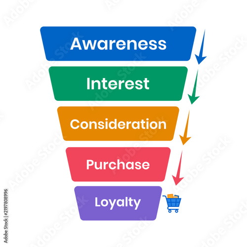 business plan concept design 