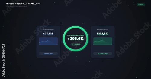 Animated Marketing Performance Analytics Dashboard with Growth Metrics