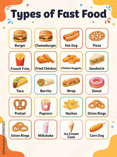 Types of fast food illustrated icons set