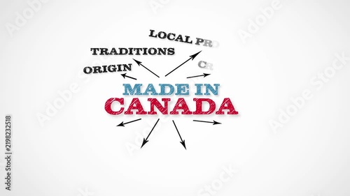 MADE IN CANADA Concept Highlighting Local Craftsmanship and Quality