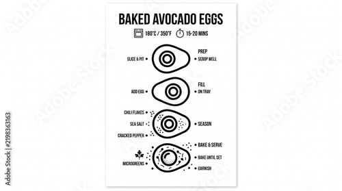 Baked avocado eggs recipe steps on a clean background