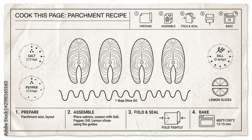 Parchment cooking recipe, minimalist design, instructions with illustrations, vintage style
