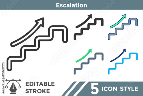 Escalation