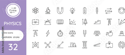 Physics-themed linear icon set, editable stroke
