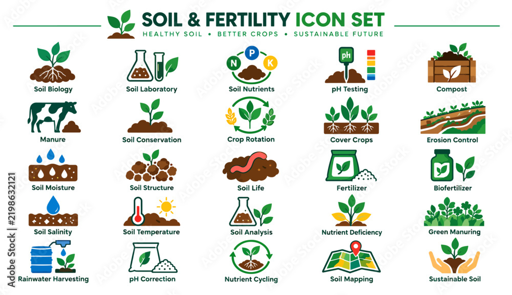 Fototapeta premium Colorful Soil and Fertility Vector Icon Set Featuring Plant Growth Agriculture Eco Farming and Gardening UI Design Assets