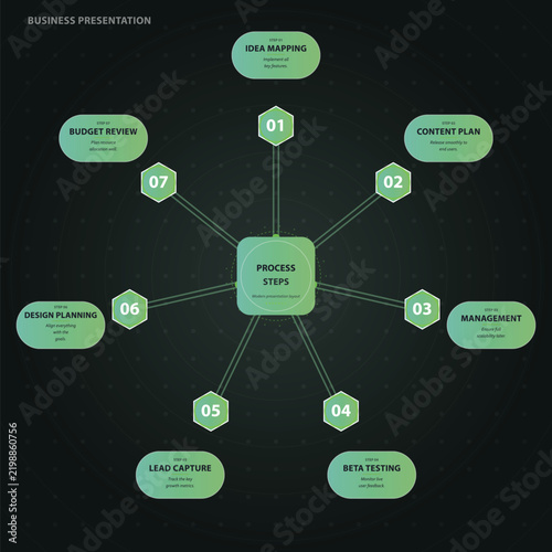 Business presentation process steps mind map diagram Vector