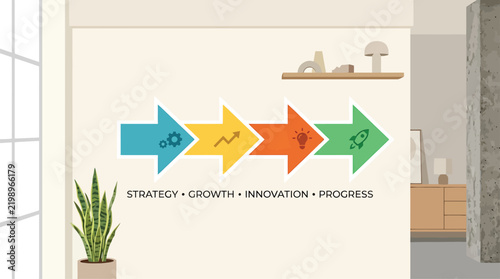 Business Strategy Growth Innovation Progress Flowchart Infographic with Icons in Modern Office Setting, Corporate Development Concept