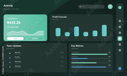 Modern futuristic dashboard with profit forecast and team metrics Vector