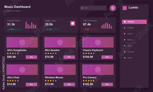 Modern music dashboard with product cards and analytics charts Vector