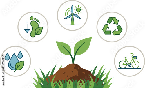 Environmental Sustainability and Green Lifestyle Concept Vector Illustration