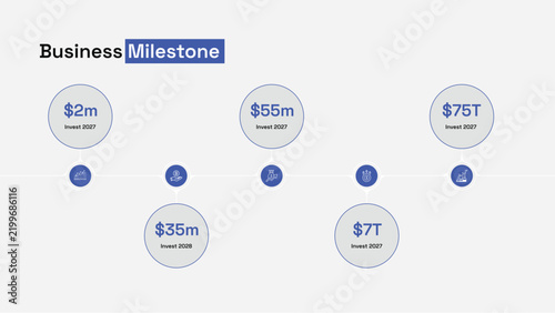 Business milestone financial investment infographic with five data points