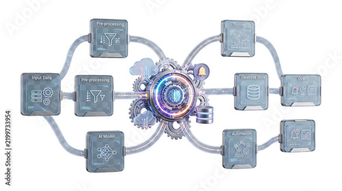 Data pipeline diagram illustrates automated machine learning and cloud database workflow with connected digital nodes.