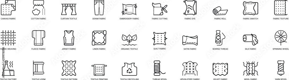 Fototapeta premium Textile fabric and apparel production line icons demonstrating clothing manufacturing stages.