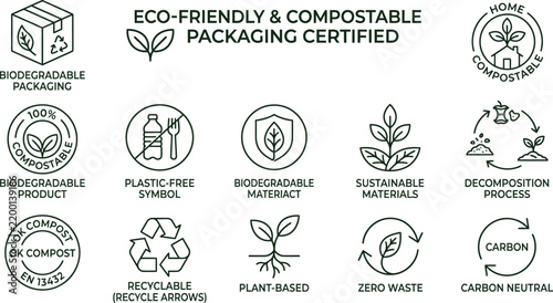 Eco-friendly compostable packaging certification icons set for sustainable branding materials