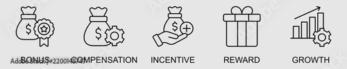 Financial incentives banner web icon set vector illustration concept with icon of bonus, compensation, incentive, reward, and financial growth.