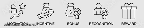 Motivation and incentive system banner web icon set vector illustration concept with icon of motivation, incentive, bonus, recognition, and reward.