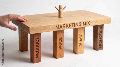 Marketing mix 4Ps concept represented by wooden blocks with pillars labeled product, price, place, and promotion supporting a platform on a white background