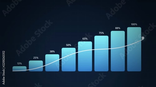 Animated business growth bar chart with rising percentage values, corporate financial success graph, blue data visualization for market analysis
