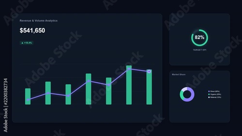Modern dark analytics dashboard featuring synchronized bar chart, line chart, circular KPI, and animated pie chart in a seamless 4K loop.
