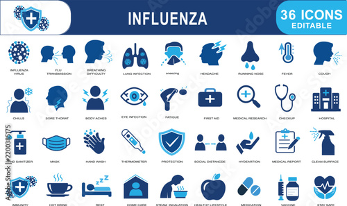 Influenza medical icons set, 36 editable vector symbols for flu symptoms and virus prevention, blue healthcare infographic elements for disease awareness on transparent background