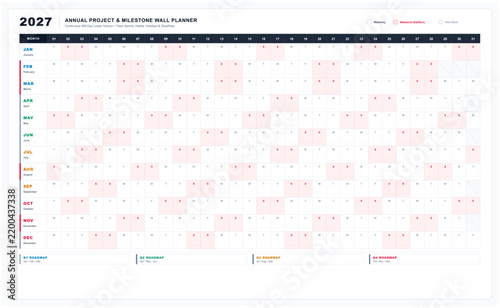 Linear 2027 annual project and milestone wall planner template vector