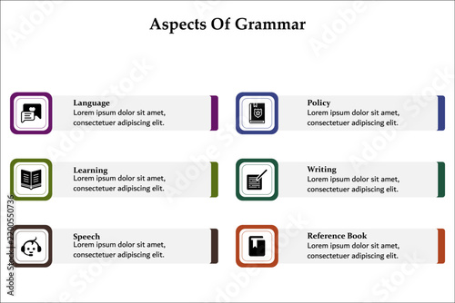Six aspects of grammar - Language, policy, learning, writing, speech, reference book. Infographic template with icons and description placeholder
