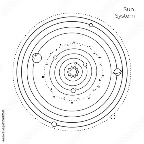 Solar System Orbiting Planets Line Art Illustration