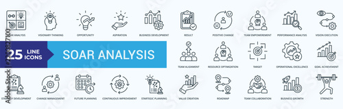 SOAR Analysis Icon Set Illustration Vector Outline Style. Contains soar analysis, visionary thinking, opportunity, aspiration, business development, result