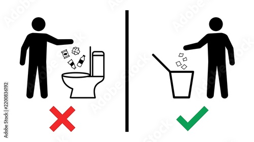 Trash Disposal Do And Dont