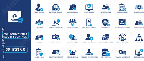 Authentication and access control icon set featuring user permissions, authorization, identity management, login security, data protection, secure access, cybersecurity and privilege management
