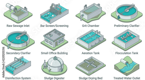 Professional Illustrated Guide to Wastewater Treatment Plant Components and Process Flow in Colorful Isometric Style