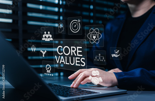 Принти на полотні Core values and corporate culture concept