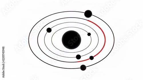 Minimal solar system animation with planets orbiting a central sun on a white background