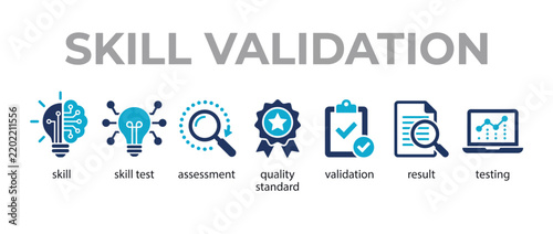 Skill validation icons set with concepts of testing, assessment, quality standard and results