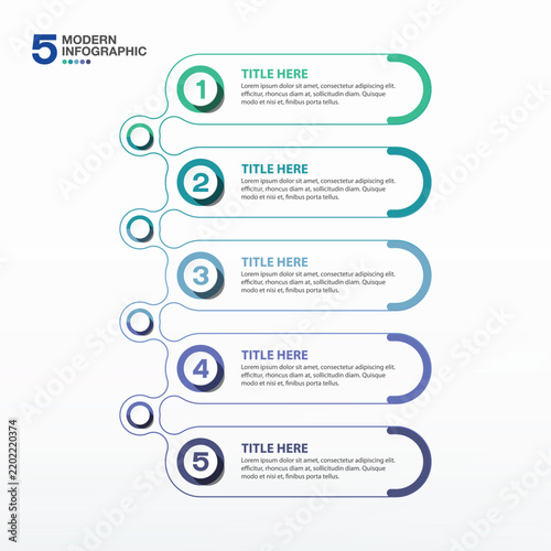 Infographic 5 steps.