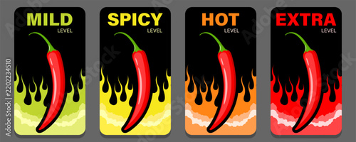 vector infographic depicting a four-tier chili pepper spiciness and heat scale