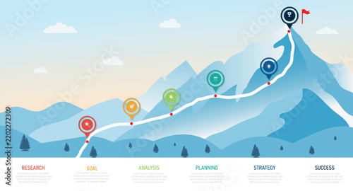Mountain infographic success concept, step timeline process. Road to success infographic with mountain landscape. Business Growth Journey Mountain Concept Flat Illustration.