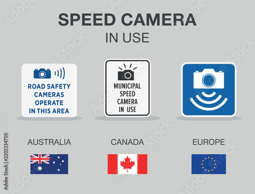 Traffic regulations and road safety concept. “Speed Camera in Use” traffic signs from different countries, featuring radar symbols and camera icons. Flat vector illustration.