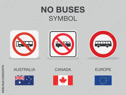 Traffic regulation rules and tips. Road sign types. 
