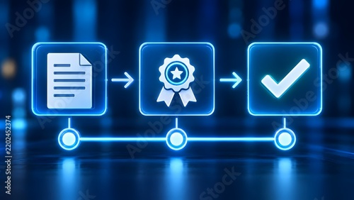 Digital workflow diagram illustrating document certification and quality assurance approval process